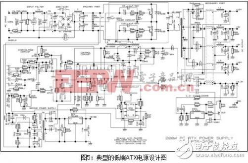 理论联系实际，由表及里剖析开关电源（一）