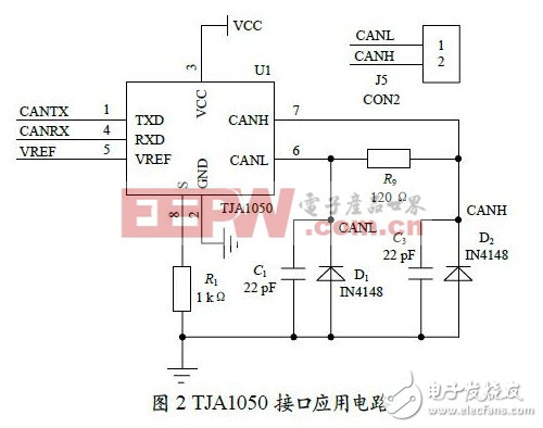 基于CAN总线和PIC单片机的汽车开关电器盒设计