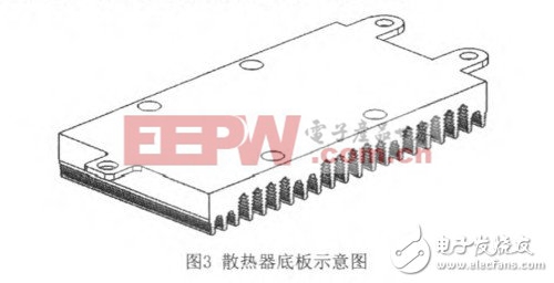 车用电控设备（50w）散热器的设计与测试