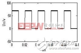 图8：参考信号为方波输出电压