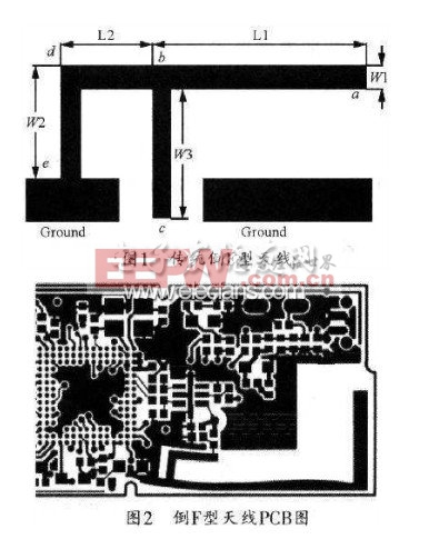 倒F型天线在电路板上的布置图