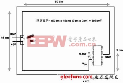 超强PCB布线设计经验谈【附原理图】（二）