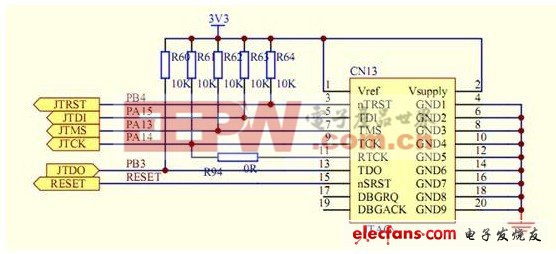 工程师STM32单片机学习基础手记(4):用PWM实现荧火虫灯（四）