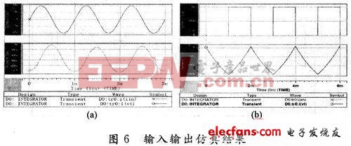 跨导放大器实现电流模式积分单元