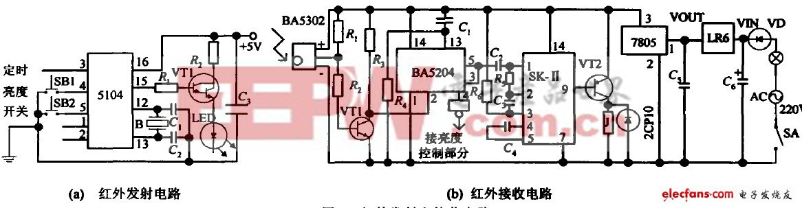 基于单片机的灯头红外遥控系统设计