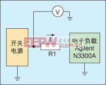 基于LDO的优化开关电源设计