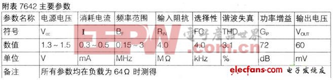 完美改装:卡片收音机易改超外差收音机