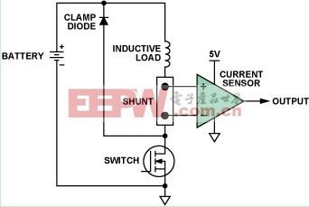 EMI滤波减少模拟应用误差