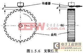 KMI15-1转速传感器典型应用介绍