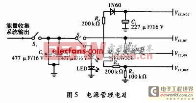 基于环境电磁波的无线传感器节点供电设计2