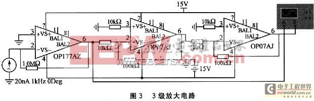 基于FPGA与色敏传感器的颜色识别系统1