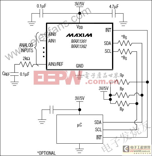 MAX1361/MAX1362具有数字可编程窗口比较器的模数