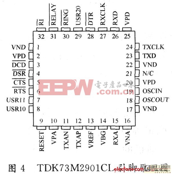 TDK73M2901CL引脚图