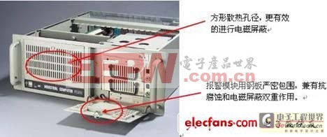 工控机箱的电磁兼容性防护