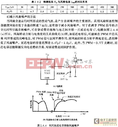 利用延迟电容抑制风扇噪声