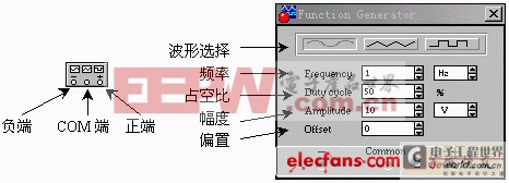 电子仿真软件EWB操作与分析方法