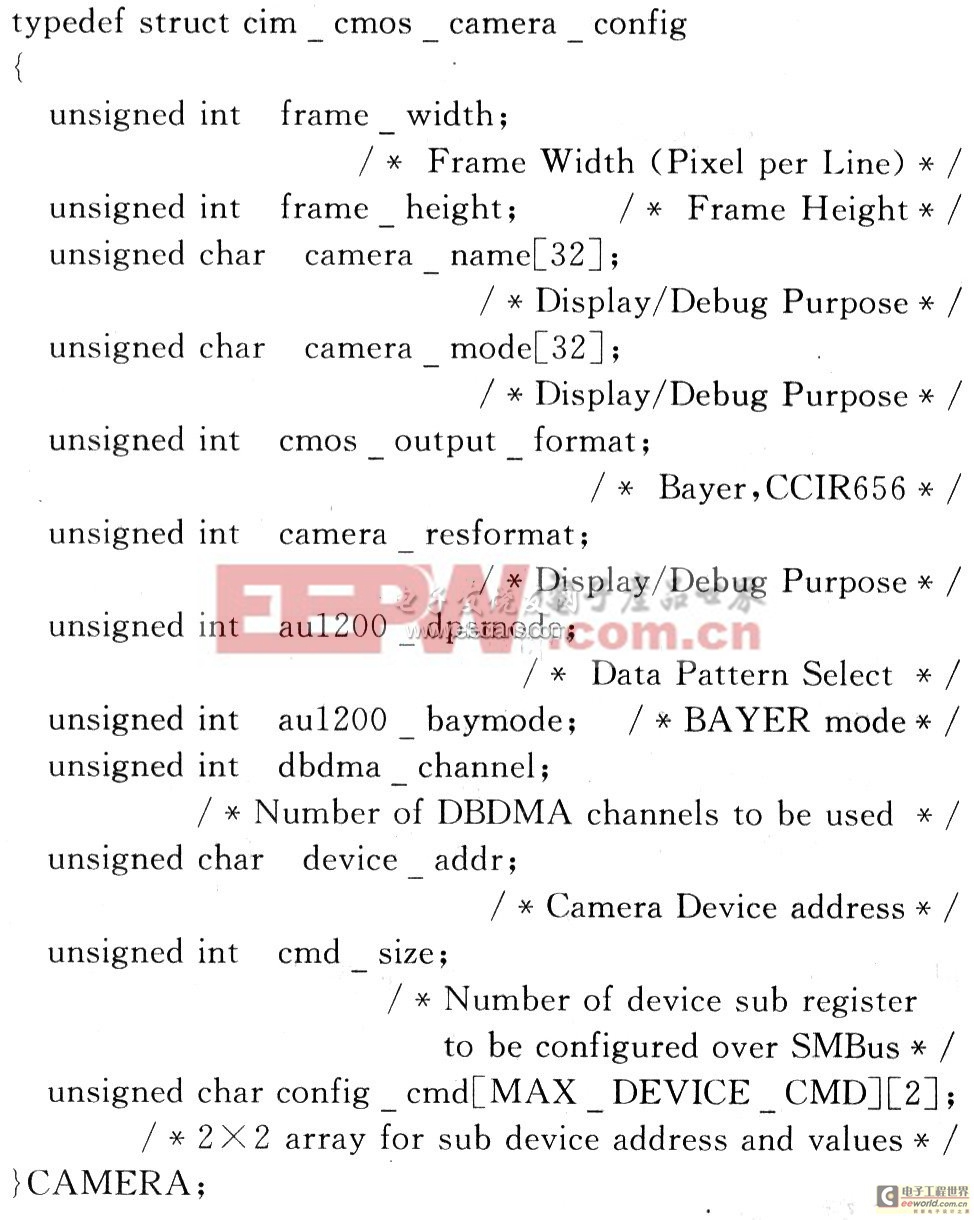 基于Au1200的无线车载视频监控的实现