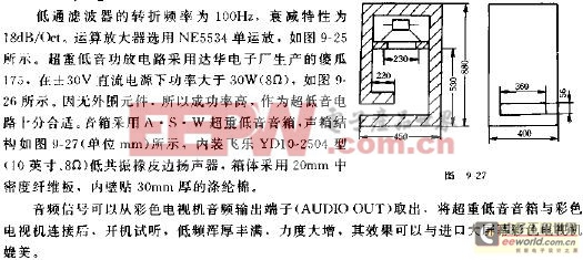 教你如何为彩色电视机加装超重低音音箱