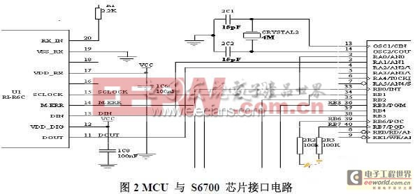 基于RFID的新型阅读器的设计