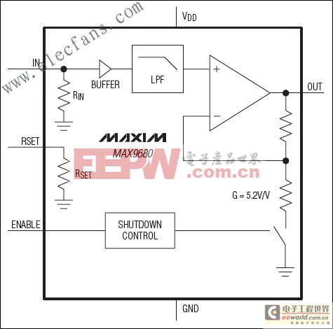 MAX9680内置增益和滤波功能的3V视频放大器