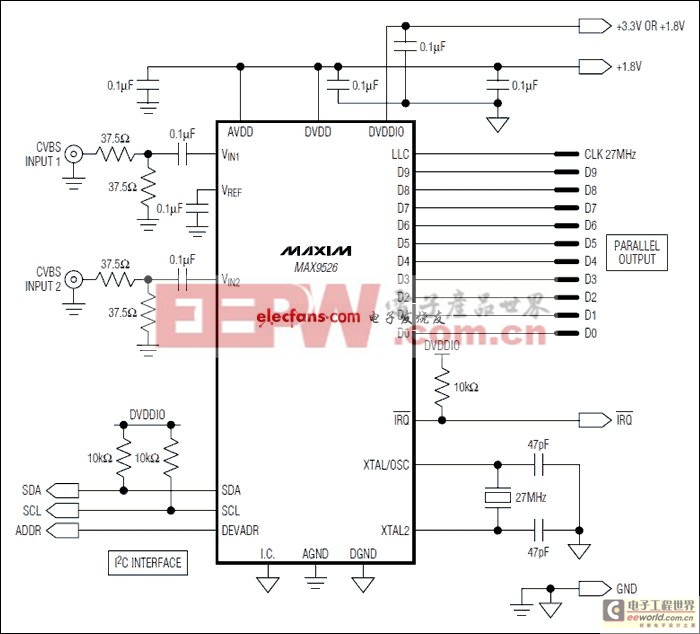 MAX9526低功耗视频解码器