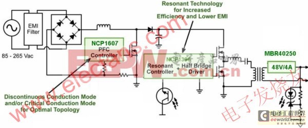 基于NCP1607和NCP1397的街道照明高能效LED电源