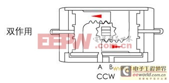 气动执行器机构工作原理