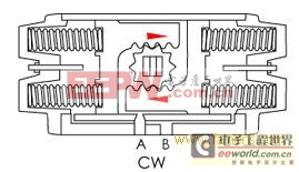 气动执行器机构工作原理