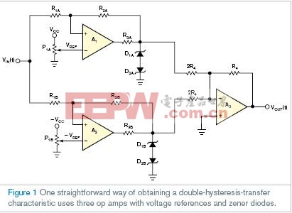 单运放双滞后转换特性实现
