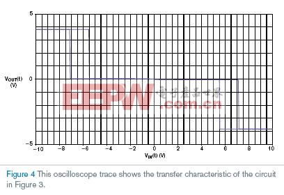 单运放双滞后转换特性实现