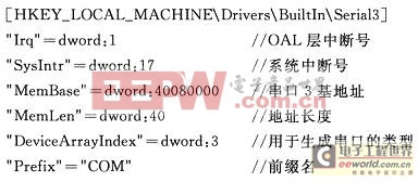 基于WinCE6．0的LPC3250串口驱动程序开发