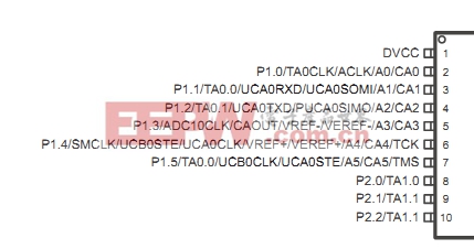 M430_Launchpad串口UART使用硬件方面注意点