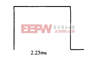 键值码为1时的波形图