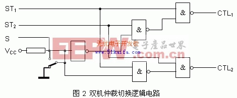 点击浏览下一页