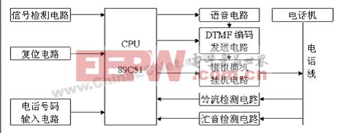 点击浏览下一页