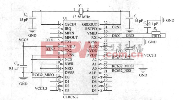 基于S3C6410的航空用RFID读卡器设计方案