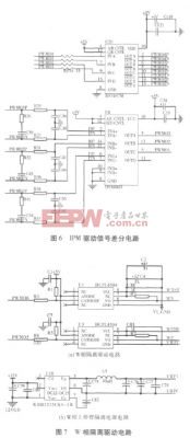 大扭矩永磁同步电机硬件系统结构框图