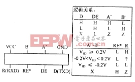 点击在新窗口中浏览产品