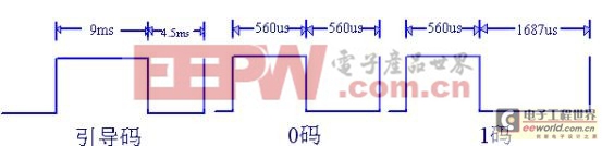 点击在新窗口中浏览产品