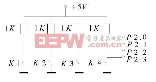 基于89S52单片机的三相桥式可控触发电路的设计