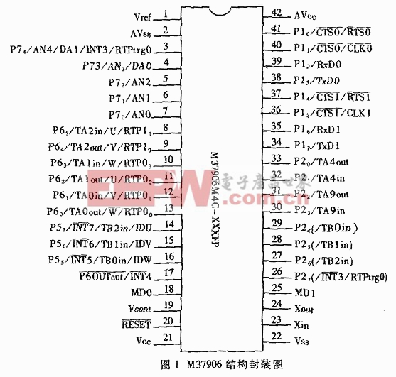 一种三MCU系统的硬件实现