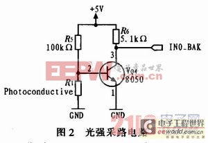 基于51单片机的新型节能日光灯系统的设计