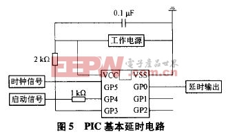 PIC基本延时电路