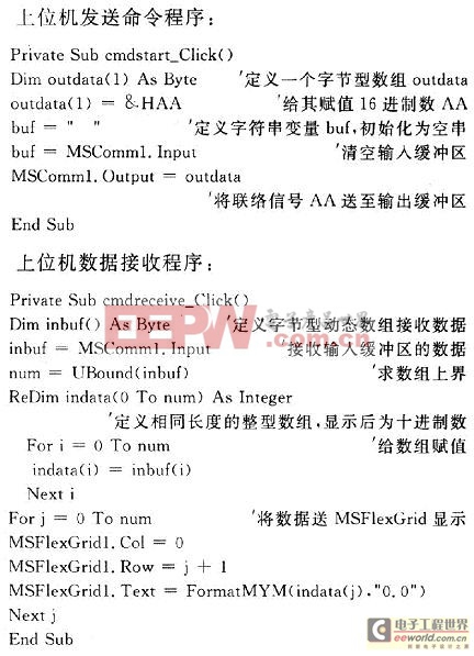 采用VB软件与AT89S51单片机的温度测控系统设计