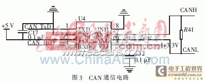 基于MC9S08DZ60的AMT手柄ECU的设计