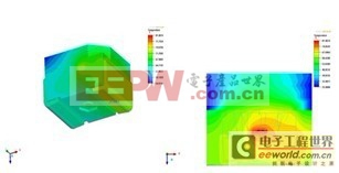 颠覆性技术 中小功率LED新型散热之垂直模式