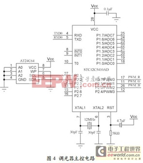 RF4CE的LED照明调控系统设计提高电能利用率