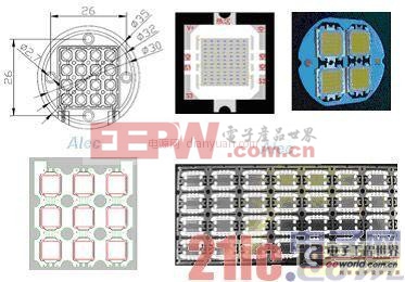 2013年LED照明新技术发展近况研究与前景分析