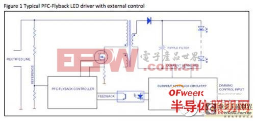 解析单级离线驱动远程变光LED技术