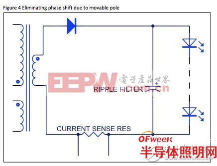 解析单级离线驱动远程变光LED技术